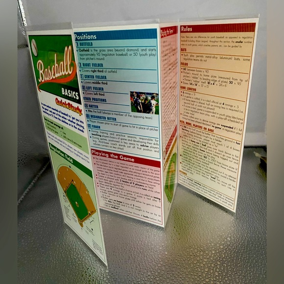 “Baseball” Basics - Laminated Reference Guide - Picture 3 of 6